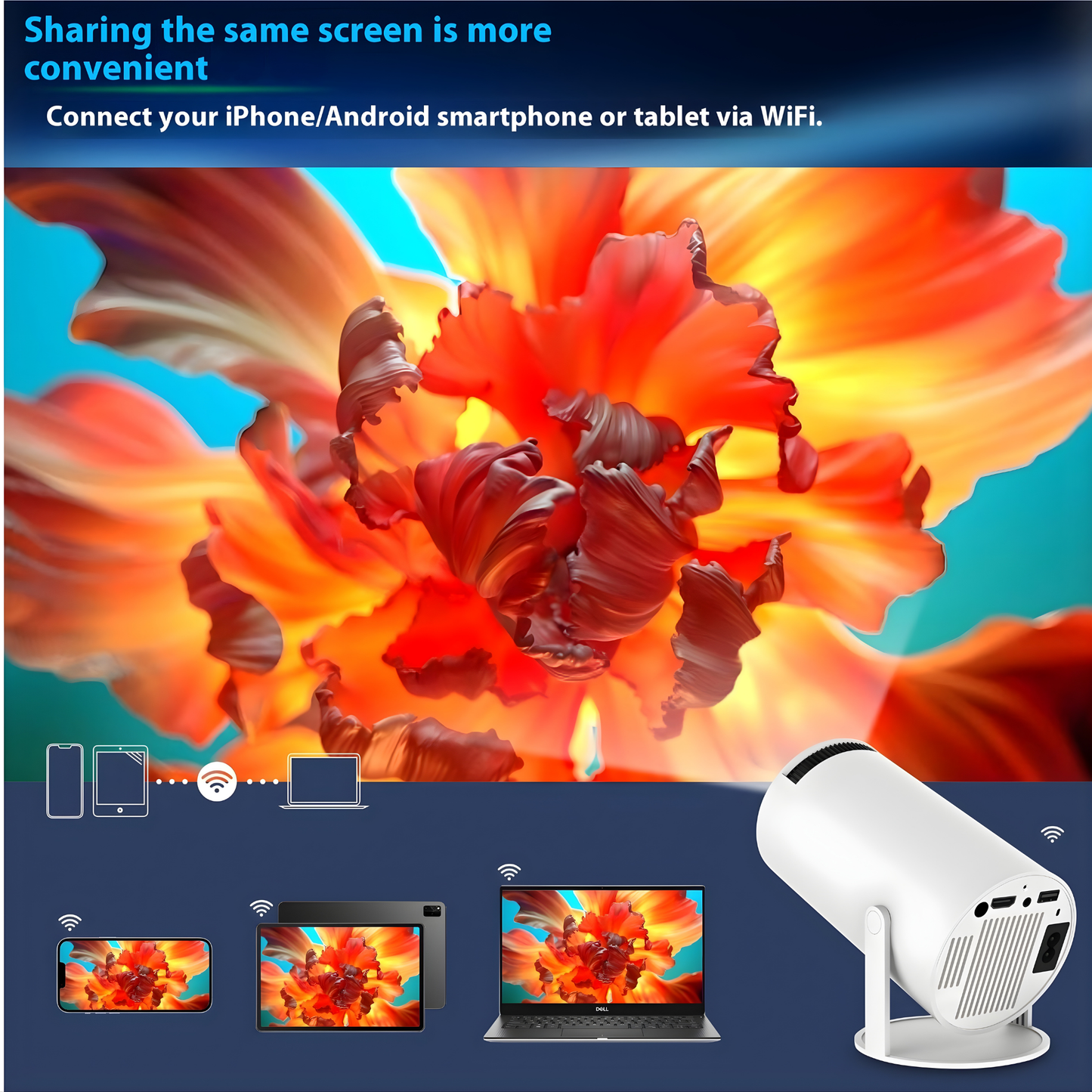 Cini Mini Pro Projector
